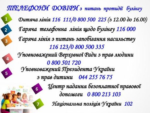 телефони довіри