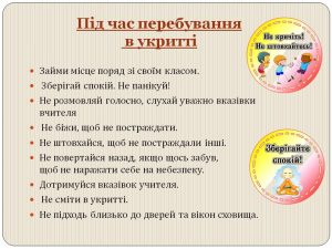 Правила поведінки під час повітряної тривоги